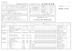 【平成26年度 安全衛生計画】についてはコチラから