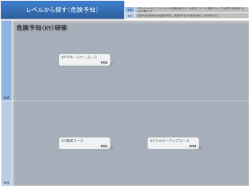 危険予知（KY）研修 レベルから探す（危険予知）