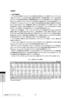 1.需給動向 1-1.世界の需給動向 リチウムの多くが炭酸リチウムなど