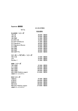 Supravox 価格表 モデル 税抜価格 CLASSIC シリーズ 135 LB 26,000