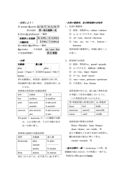 フランス語の文法事項 大雑把なまとめ2