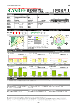 Q のスコア= LR のスコア=