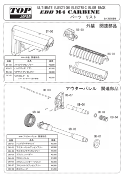 NEW M4 CARBINE パーツリスト PDFファイルになって