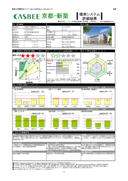 京都大学国際科学イノベ}ション 階数 地上5F地下ーF 建設地