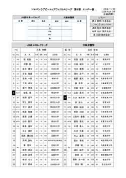 トップウェストAリーグ 第6節 メンバー 近鉄花園ラグビー場 (PDF)
