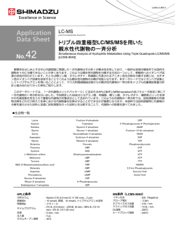 トリプル四重極型LC/MS/MSを用いた 親水性代謝物の一斉分析