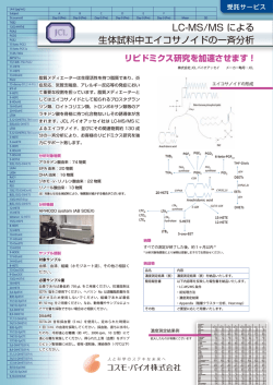 LC-MS/MS による 生体試料中エイコサノイドの一斉分析