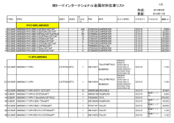 名古屋SSBAR材料在庫リスト(2014年5月作成、11月更新