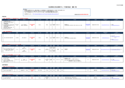 住友商事及び住友商事グループの海外拠点 募集一覧