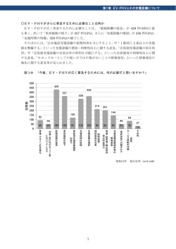 EV EV も多く、 「充電時 そのほ 器を整備 用」や する意見 強化