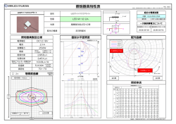 LED-W-12-2A