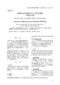 広島県における違法ドラッグ買上げ検査 （平成 24 年度）