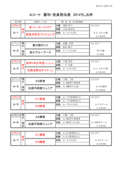 うしお大会の審判役員割当表（11/18現在）（PDFファイル）