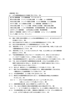 調査項目一覧＞ Q1．以下の損害保険会社をどの程度ご存じですか。（SA）