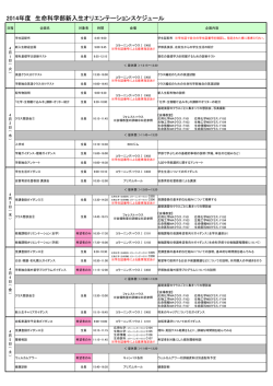 2014年度 生命科学部新入生オリエンテーションスケジュール