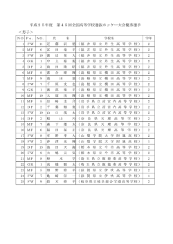 男子 - 全国高等学校体育連盟ホッケー専門部