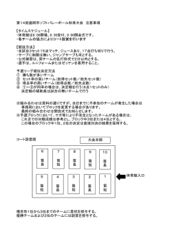 第14回盛岡市ソフトバレーボール秋季大会 注意事項 【タイム