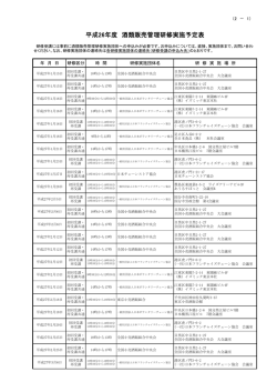 東京都(PDF/176KB)