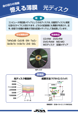 憶える薄膜 光ディスク