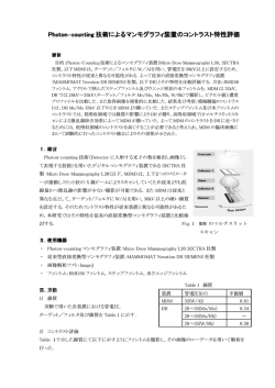 Photon‐counting 技術によるマンモグラフィ装置のコントラスト特性評価
