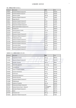 USP 最新通知事項 2014年10月