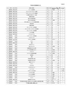 平成26年度廃液リスト