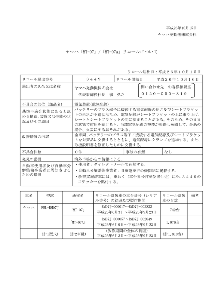 ヤマハ Mt 07 Mt ヤマハ Mt 07 Mt