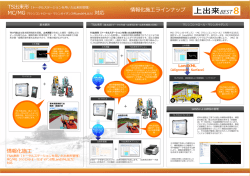 情報化施工ラインナップ 情報化施工