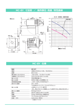 MC-8Y 寸法図 ／ 機外静圧・風量 特性曲線 MC