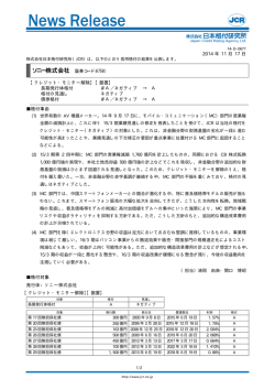 ソニー - 日本格付研究所