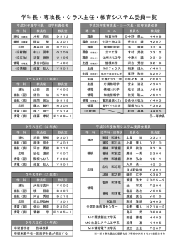 平成26年度 学科長・専攻長・クラス主任・教育システム委員一覧