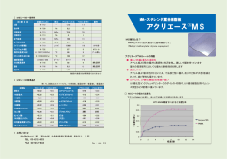 【高機能シート】 アクリエース®MS（1080KB）