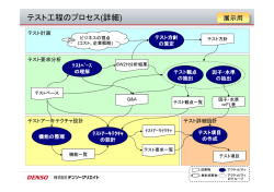 フロア展示資料（PDF ： 609KB）