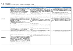 オンプレミスで稼働中のSAPシステムをパブリッククラウドに