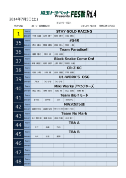 STAY GOLD RACING 2014年7月5日(土) MWメカクシ団 Team No