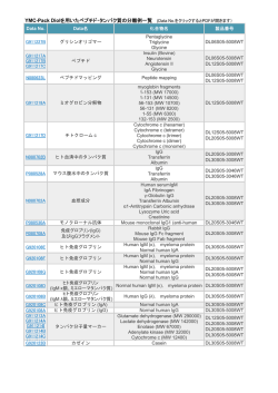 ペプチド・タンパク質・抗体の分析例