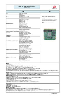 i.MX6 Q7M SOM (Quad コア)