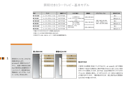 バックライトミラー