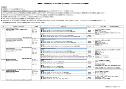 ＜推薦留学＞ 大学別募集条件 2014年10月募集(2015年秋