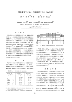 Page 1 Page 2 ~ 82 ~ 島根大学農学部研究報告 第2号 (エ〟ゝ …ー