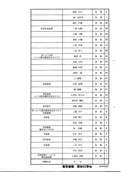 競歩屯 軍書9Z鮮血 好的10Z