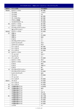 マイクロキャビン 作品リスト [コンシューマソフトウェア]