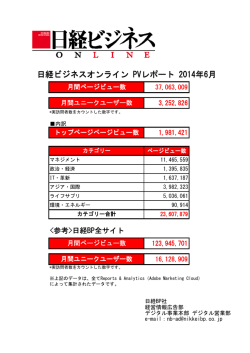 日経ビジネスオンライン PVレポート 2014年6月