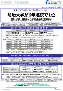 明治大学が6年連続で1位 - リクルートマーケティングパートナーズ