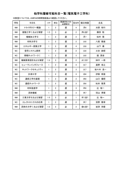 他学科履修可能科目一覧（電気電子工学科）