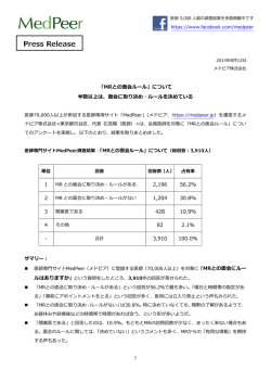 MRとの面会ルール - MedPeer メドピア株式会社