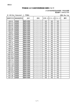 麺用小麦粉（平成26年度検査分）（PDF形式 70.2KB）