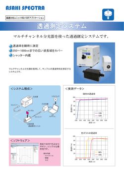 透過測定システム