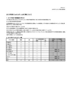 2015年度ナショナルチーム(NT)数について