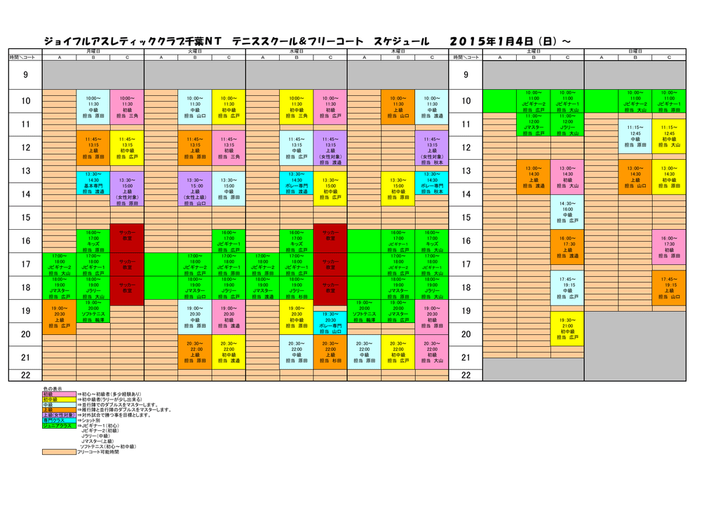 ジョイフルアスレティッククラブ千葉nt テニススクール フリーコート